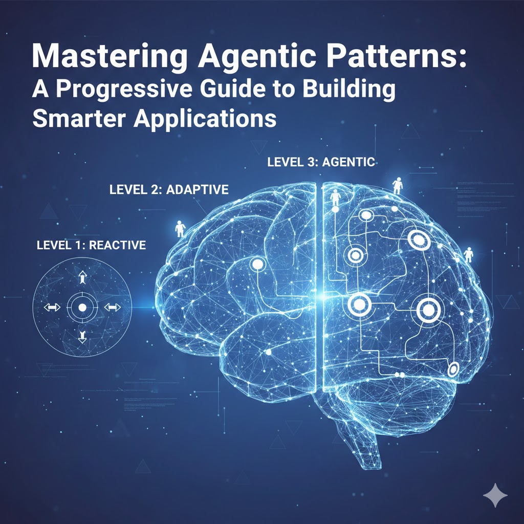 Agentic Patterns Banner Image